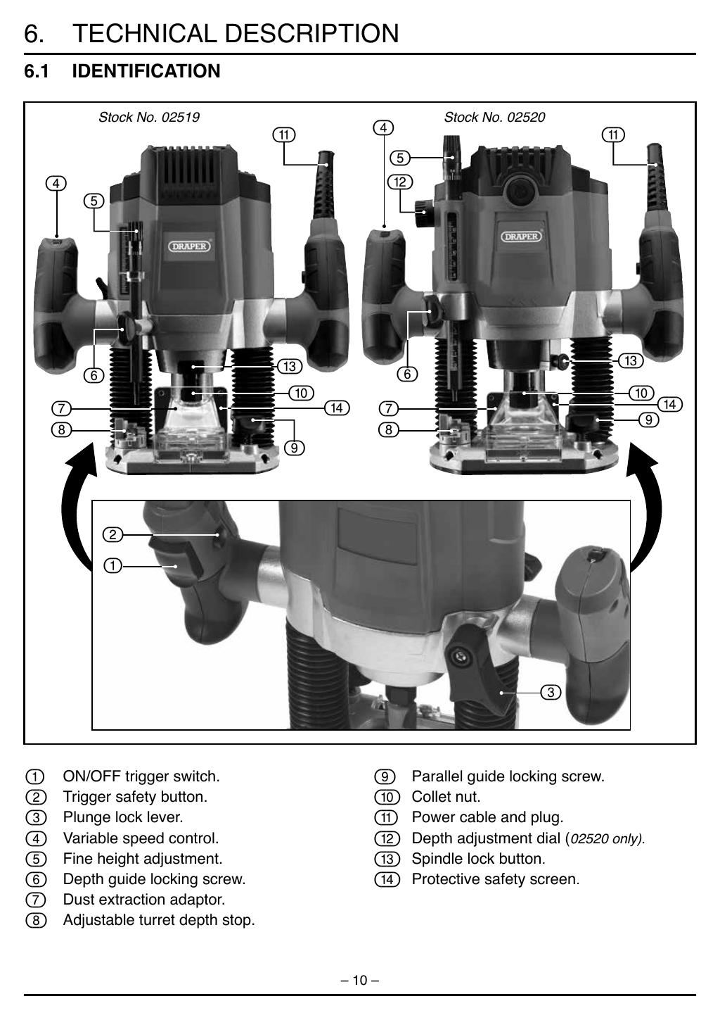 Datasheet page 10