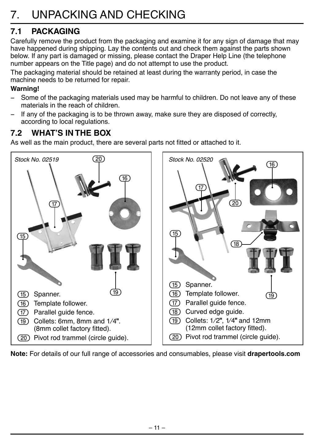 Datasheet page 11