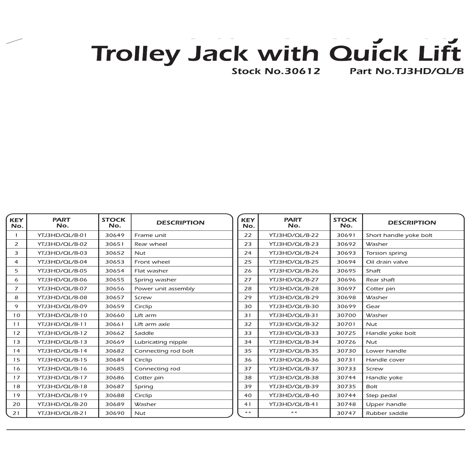 Exploded diagram for the Draper 'Quick Lift' Trolley Jack, 3 Tonne