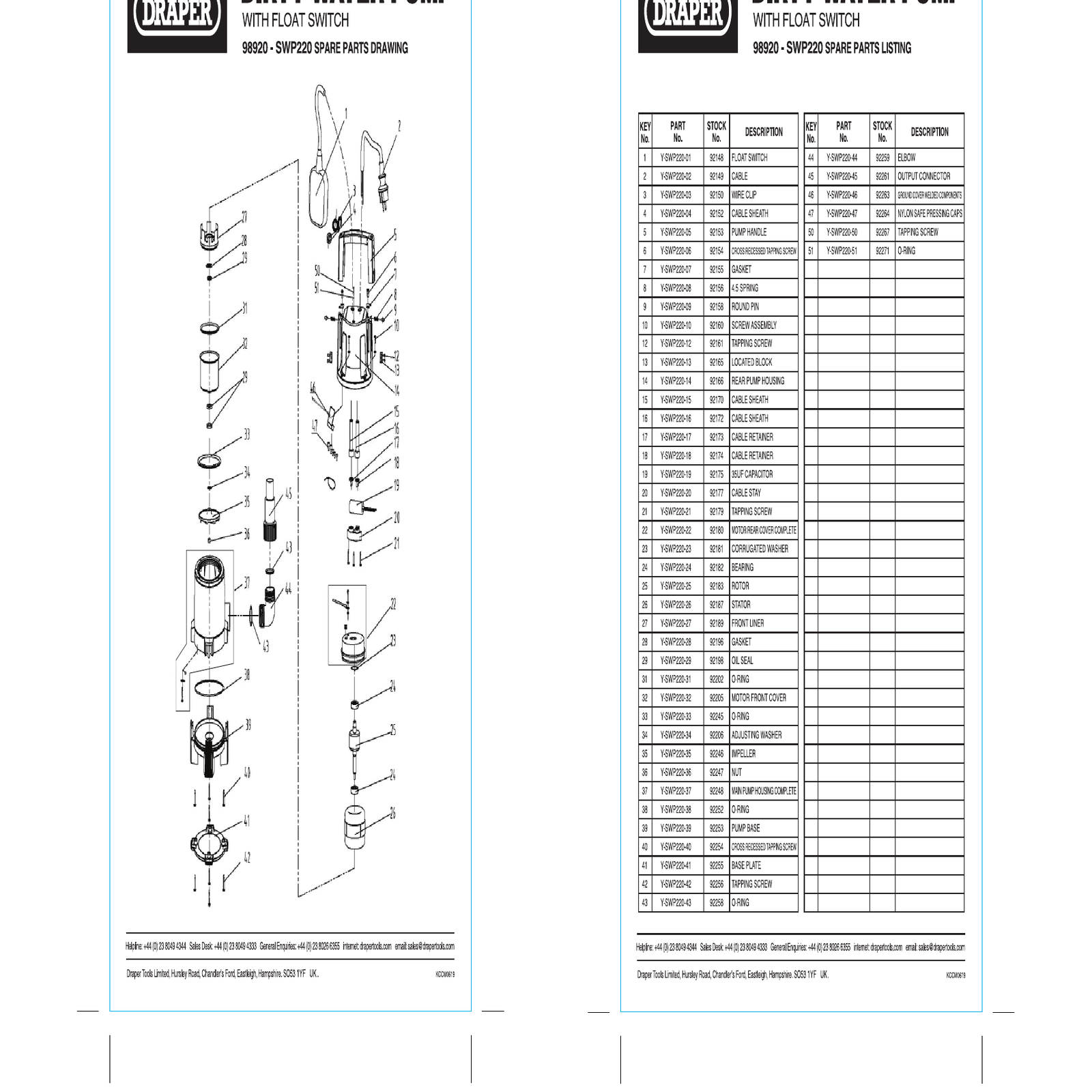 Exploded diagram for the Draper 110V Submersible Dirty Water Pump with Float Switch, 216L/min, 750W