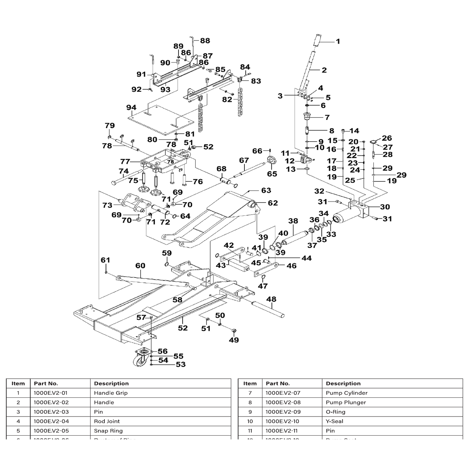 Exploded diagram for the Sealey Premier Floor Transmission Jack 1 Tonne (1000E)