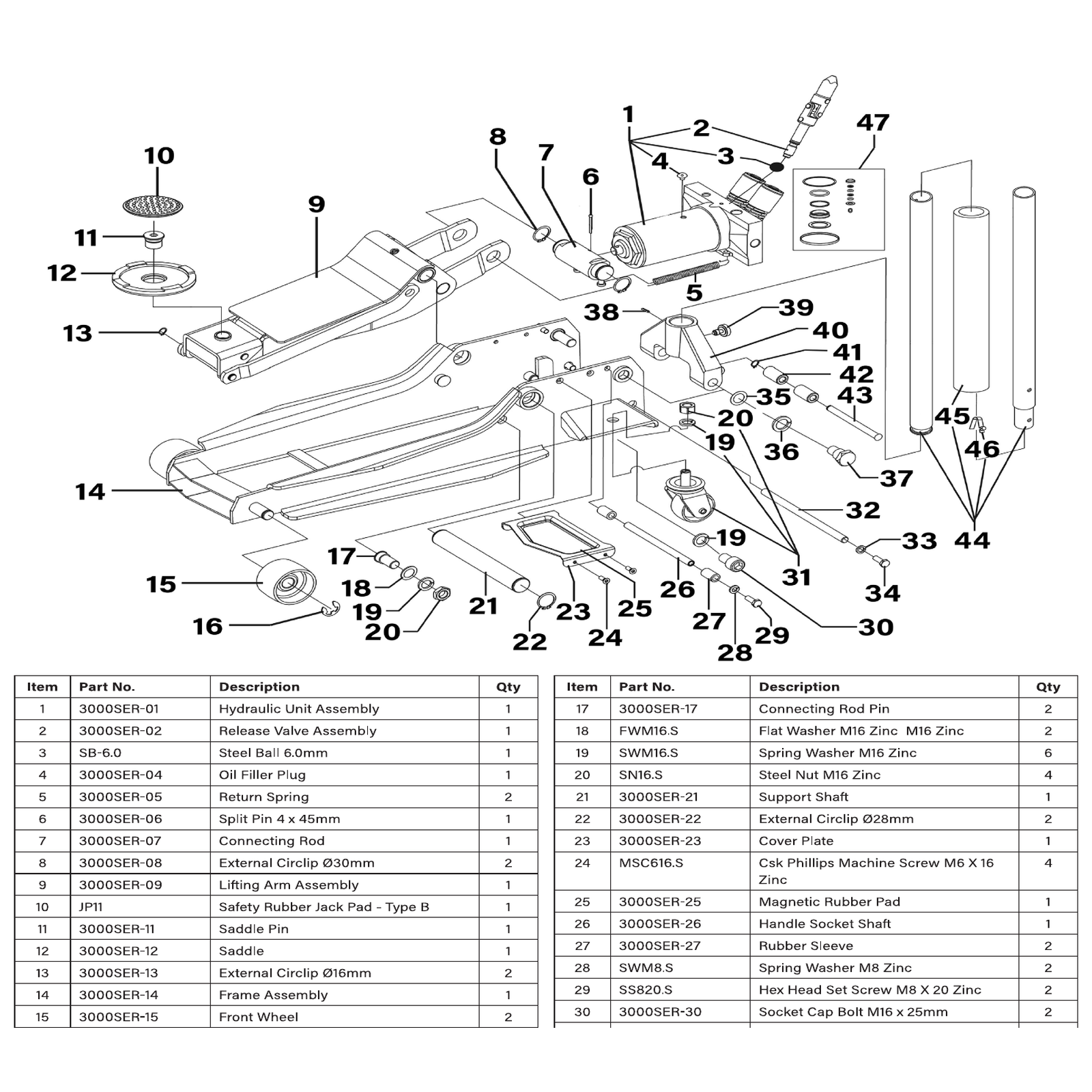 Exploded diagram for the Sealey Low Profile Trolley Jack with Rocket Lift 3 Tonne (3000SER)