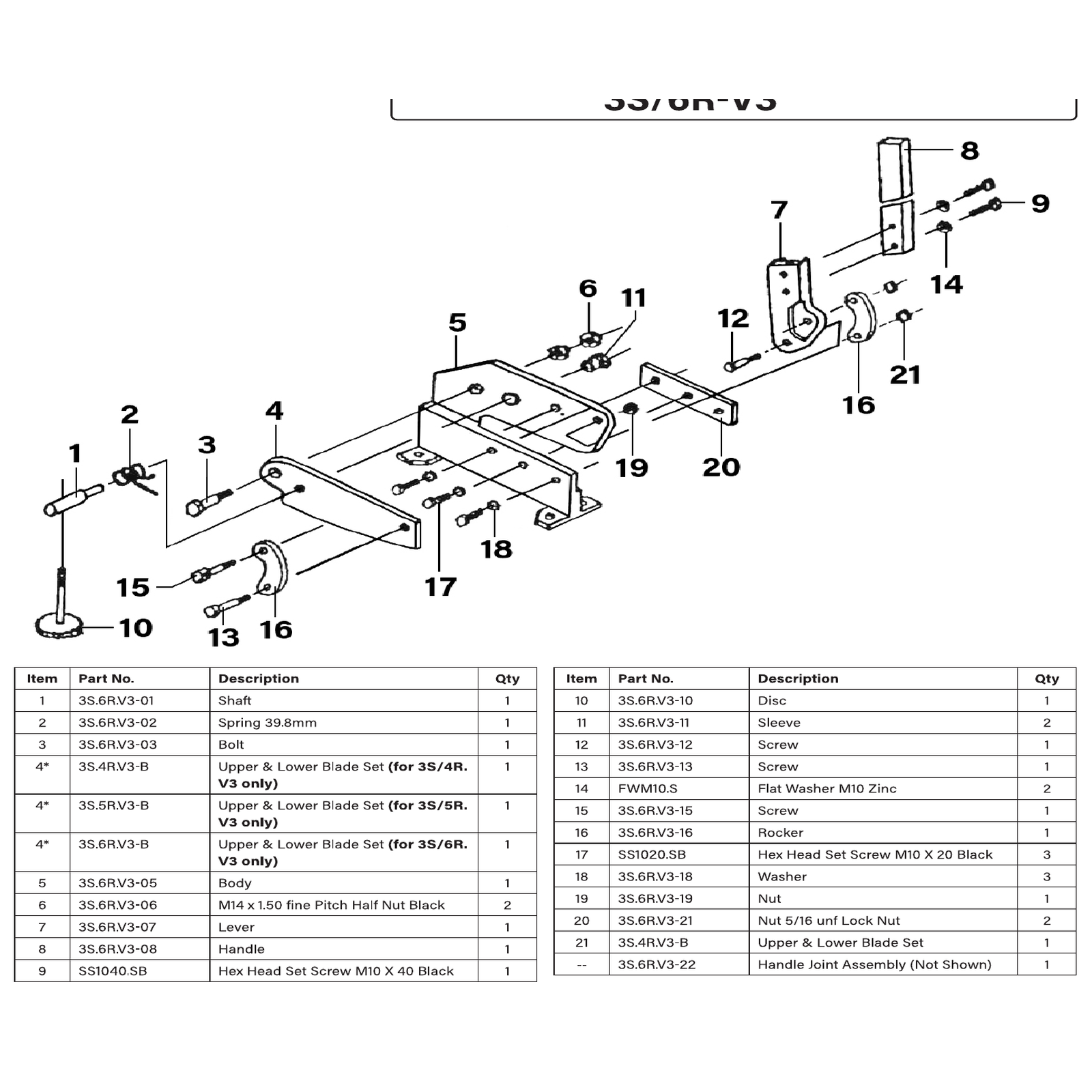 Exploded diagram for the Sealey Metal Cutting Shears 11mm 4mm Capacity 10mm