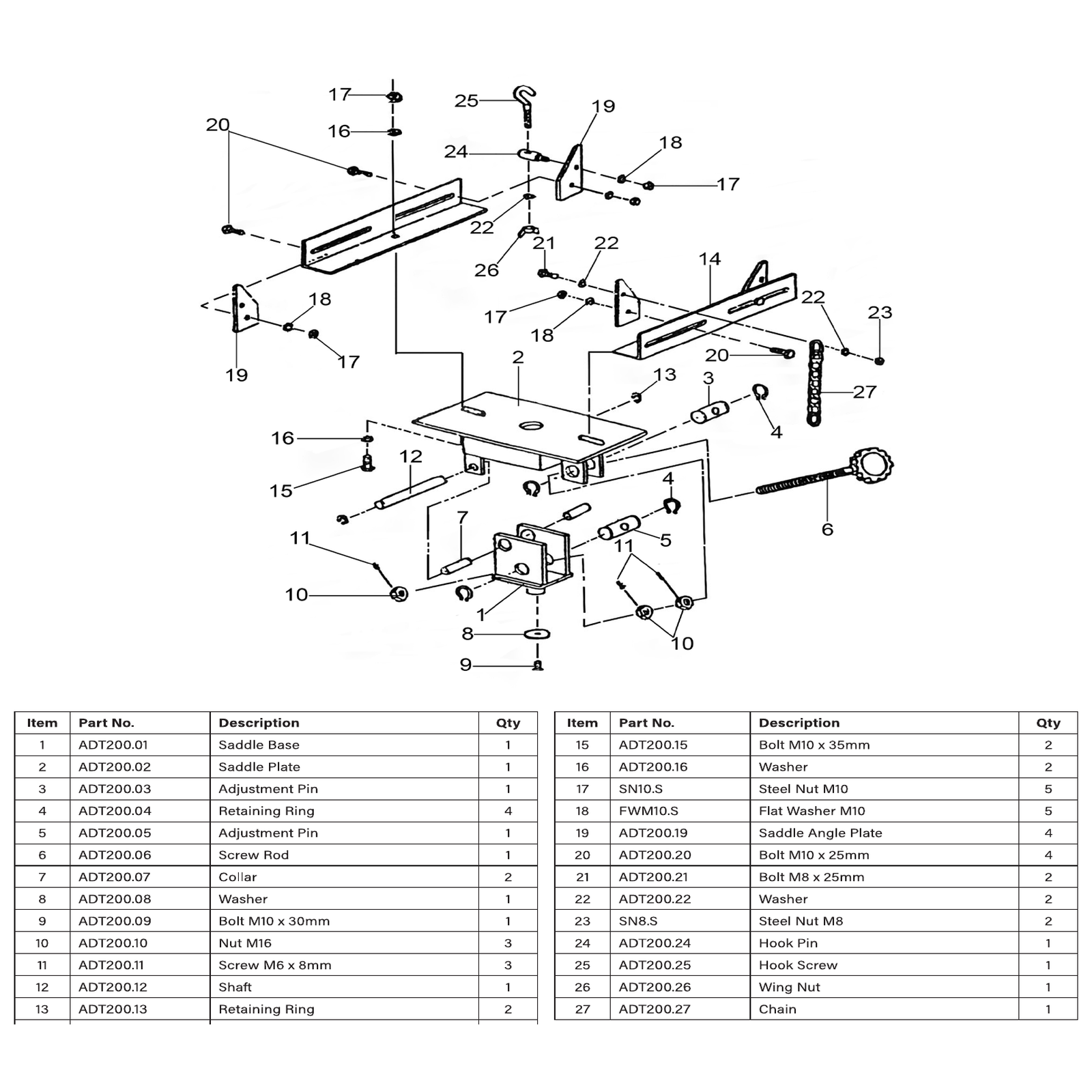 Exploded diagram for the Sealey Transmission Cradle 200kg Capacity (ADT200)