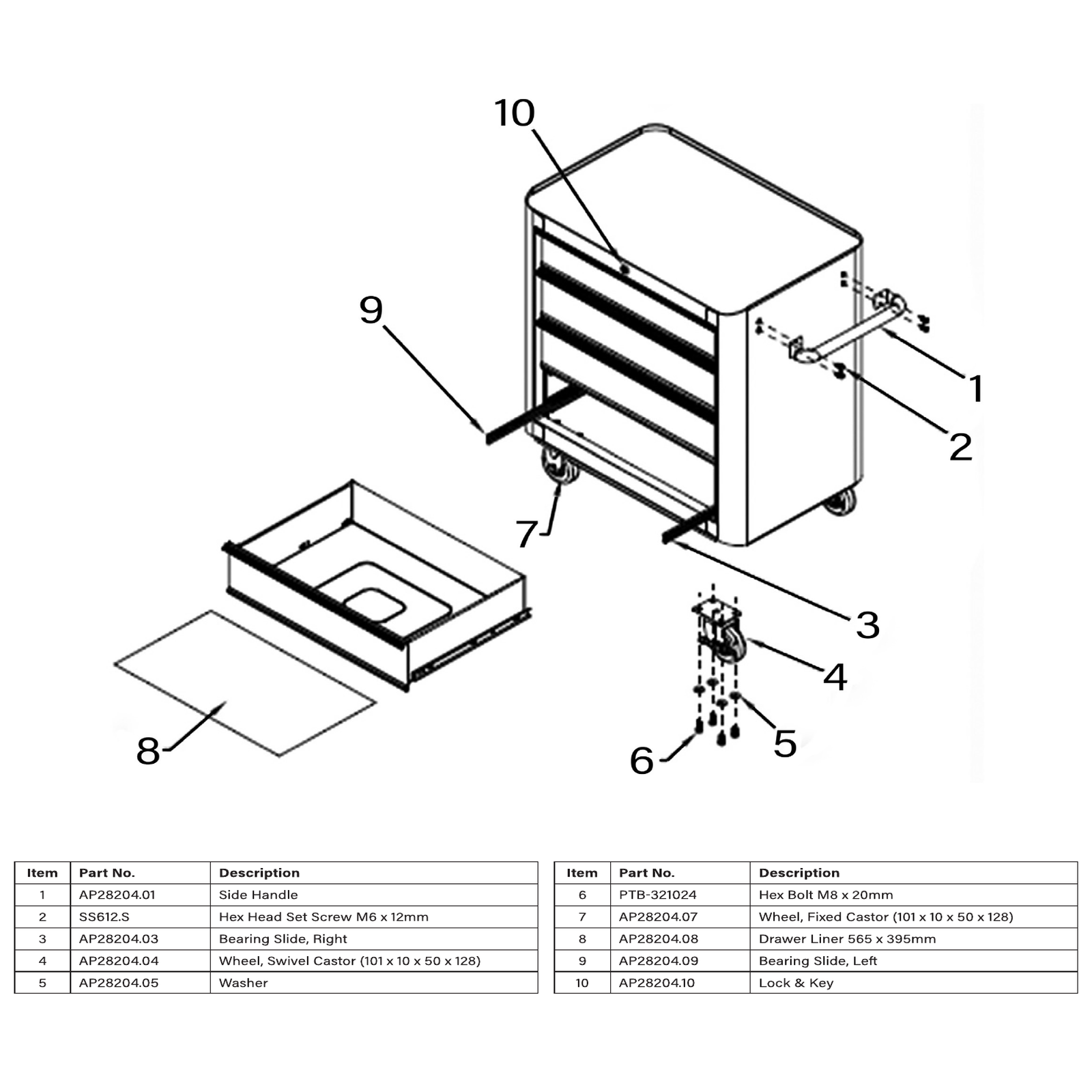 Exploded diagram for the Sealey Premier™ Retro Style Rollcab 4 Drawer (AP28204)