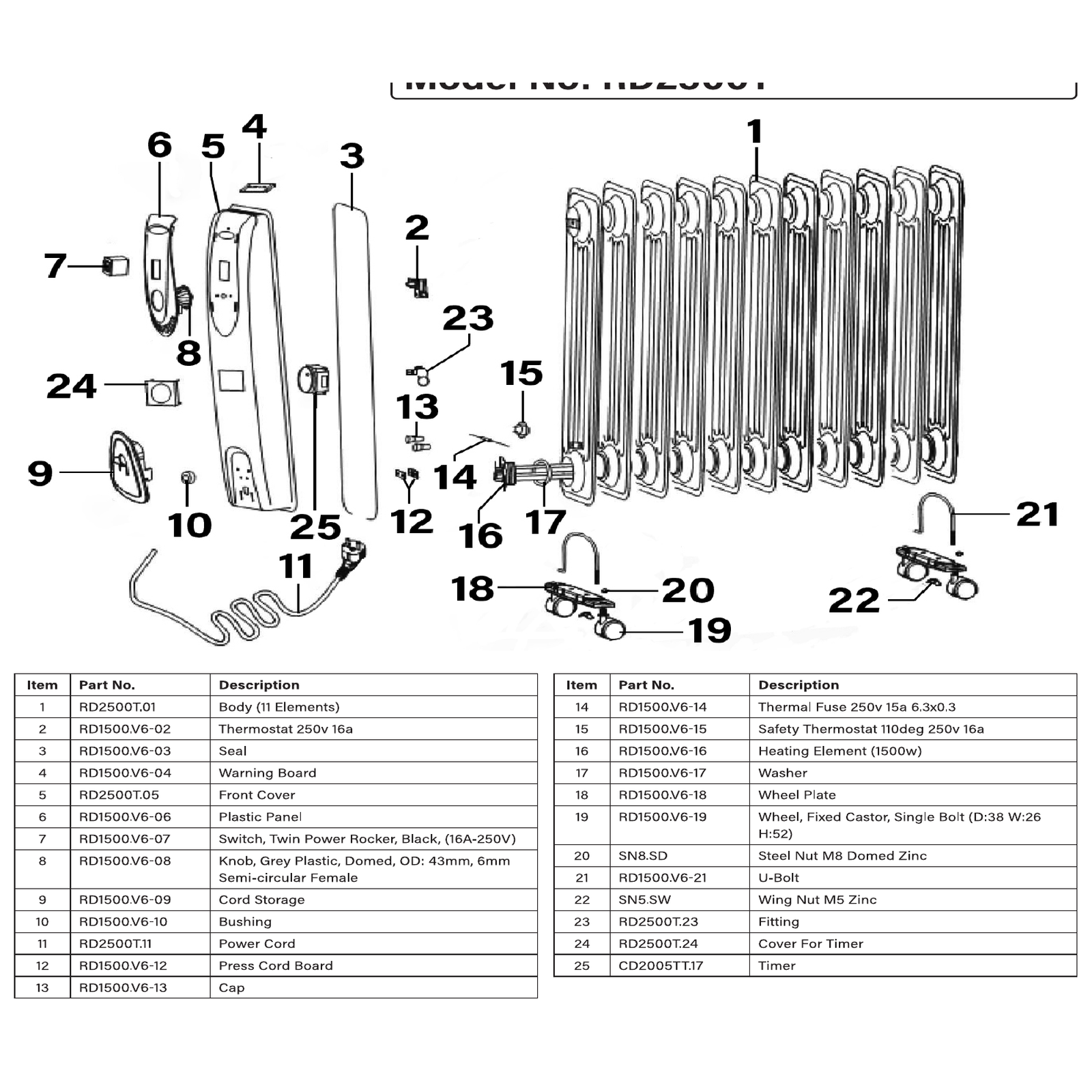 Exploded diagram for the Sealey 11-Element Oil Filled Radiator with Timer 2500W/230V (RD1500)