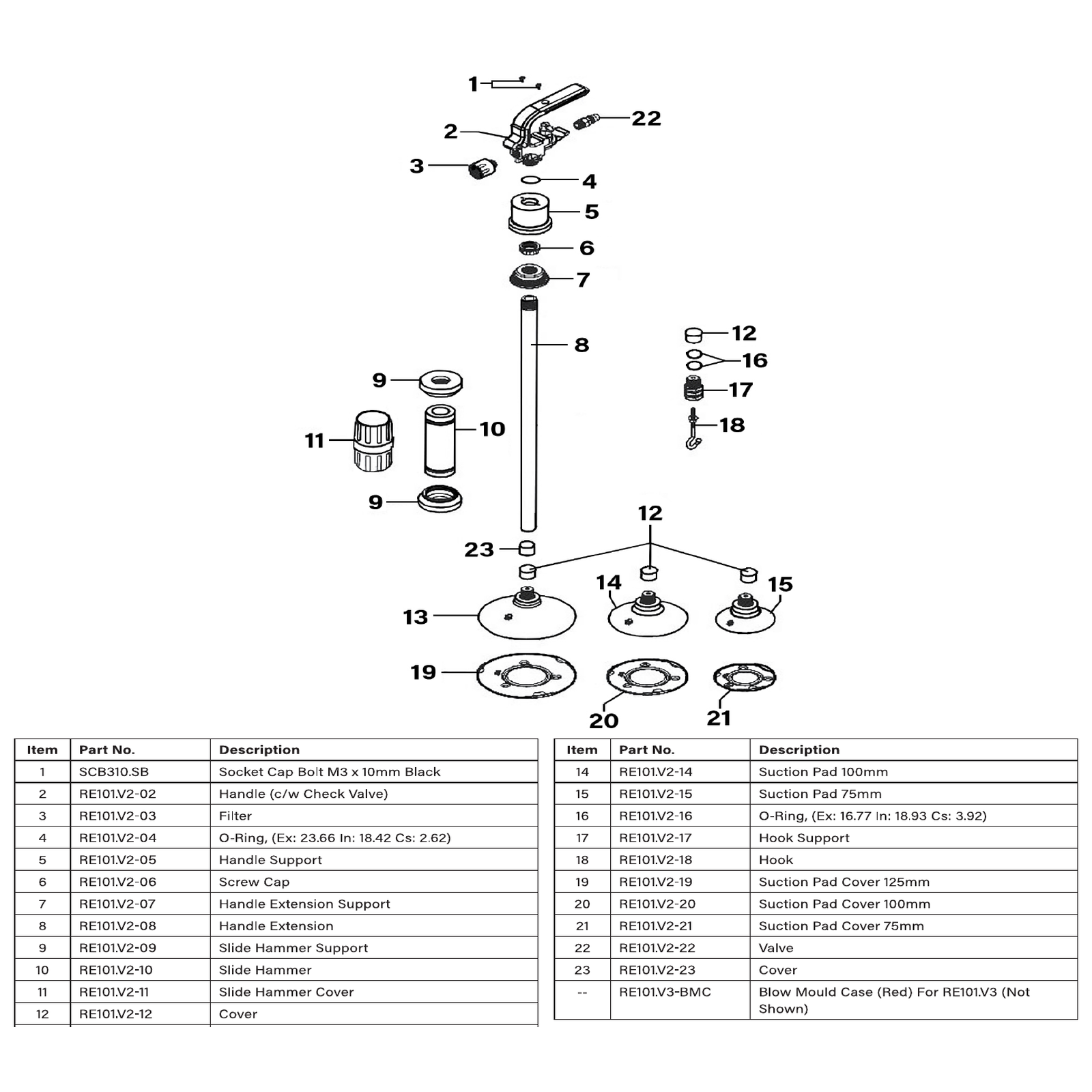 Exploded diagram for the Sealey Air Suction Dent Puller (RE101)